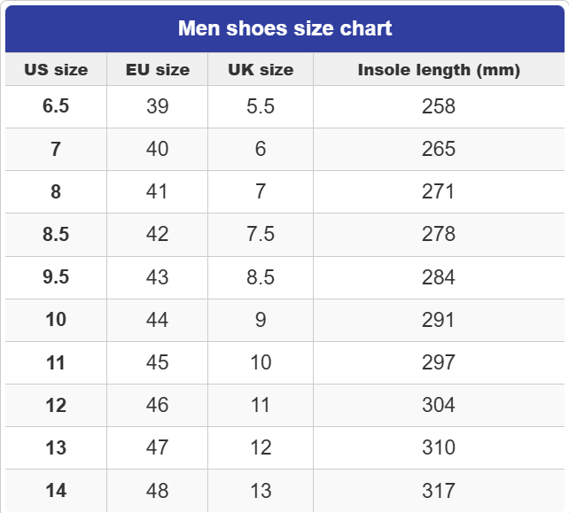 New England Patriots Gronk Style This Season Hottest Air Force 1