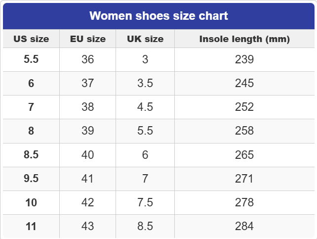 New England Patriots Gronk Style This Season Hottest Air Force 1