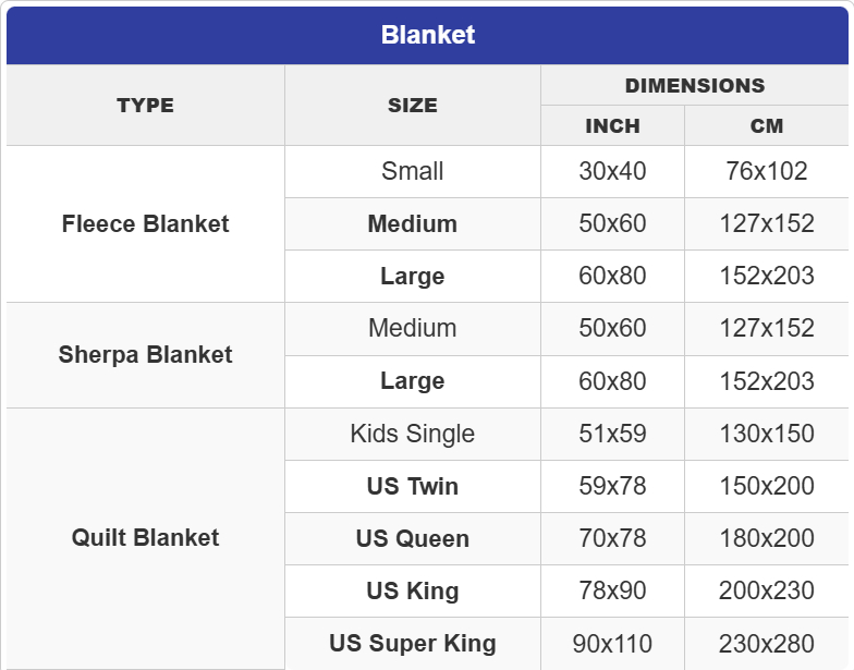 New England Patriots Go Pats 2025 Forever Fleece Blanket