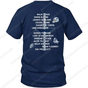 This Is How The Cowboys Love Thanksgiving 2025 Cowboys 31-28 Chiefs Shirt