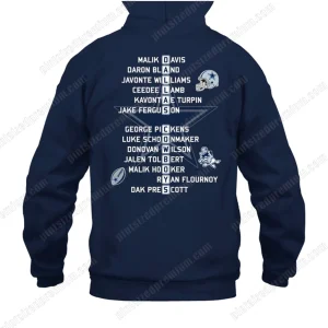 This Is How The Cowboys Love Thanksgiving 2025 Cowboys 31-28 Chiefs Shirt